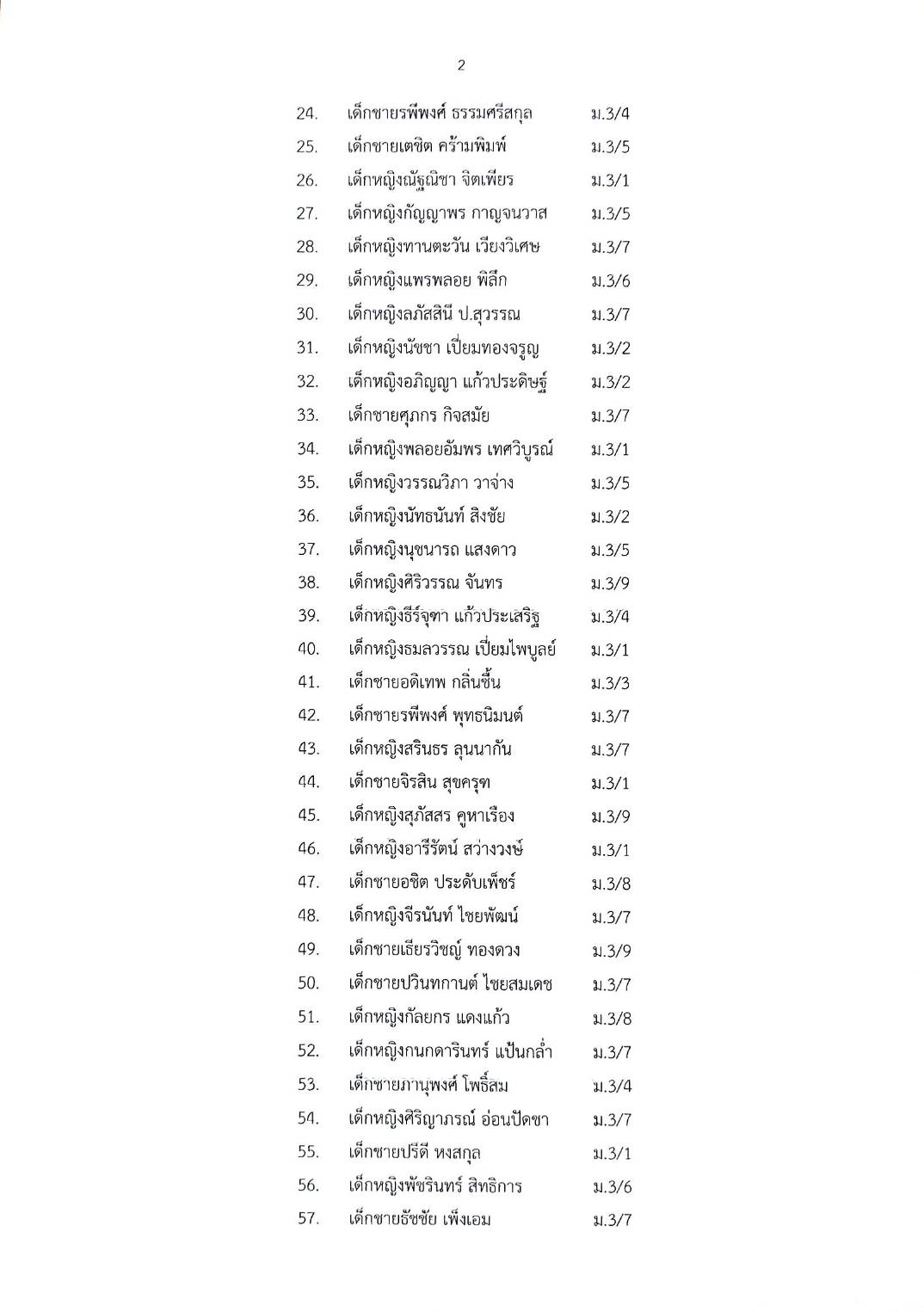 Studentm4.68.02